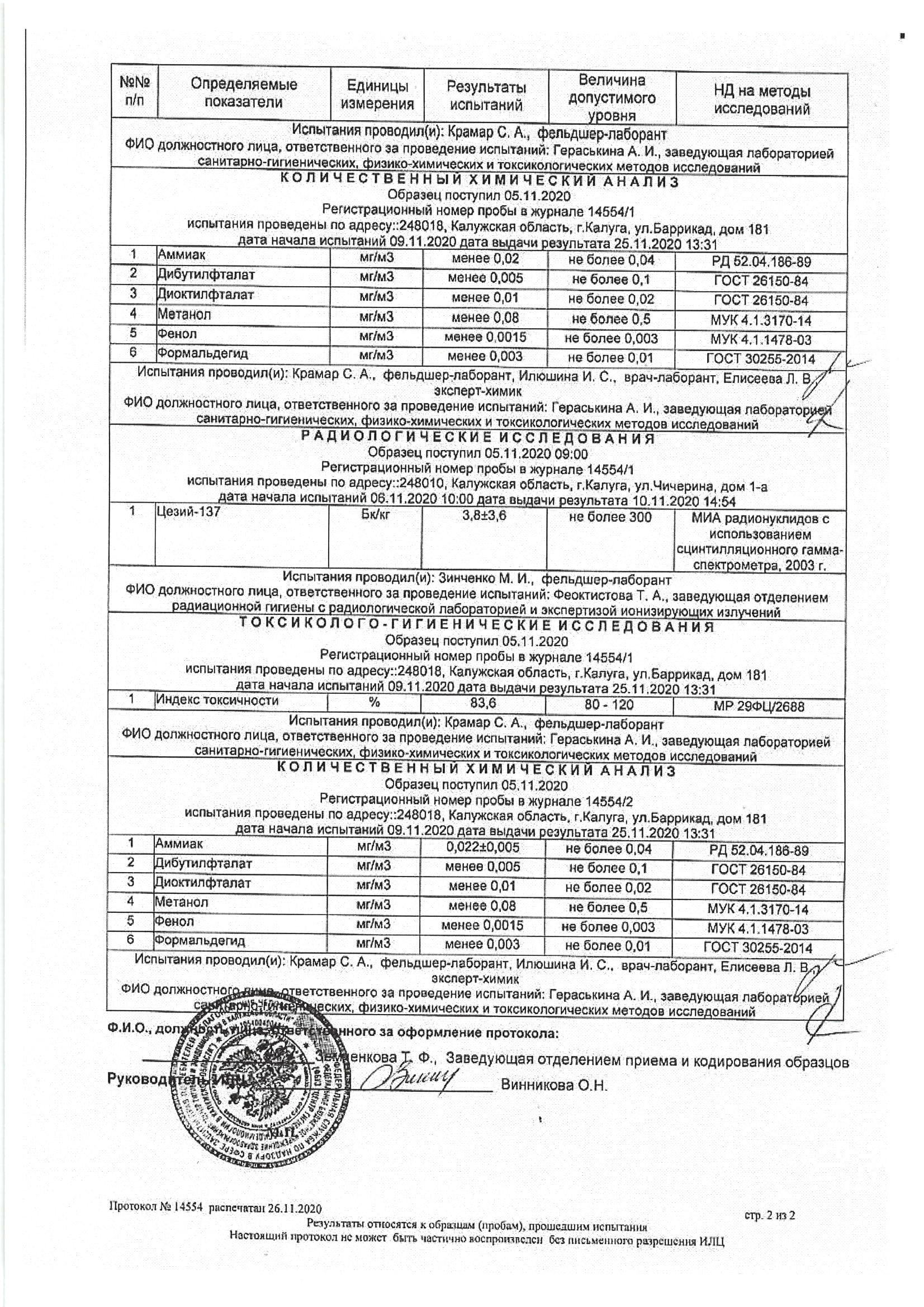 Магазины тканей на Достоевской рядом со мной, 23 магазина на карте города,  33 отзыва, фото, рейтинг тканевых магазинов – Санкт-Петербург – Zoon.ru