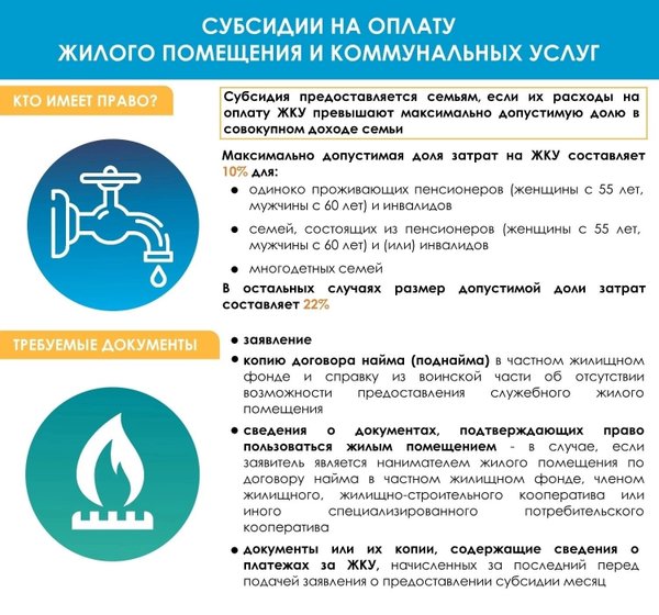 Социальная карта мурманск кому предоставляется