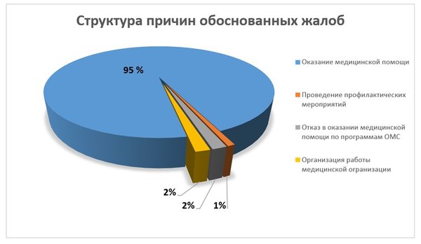 Страховой стол камышовая 50