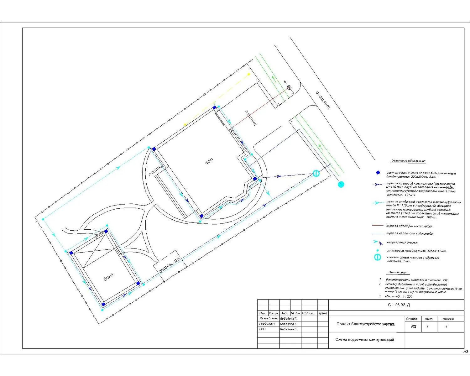 Лучшие ландшафтные дизайнеры на Озерках - цены, отзывы, фото, телефоны ...