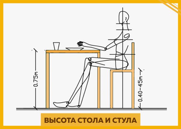 Высота стула для стола 90