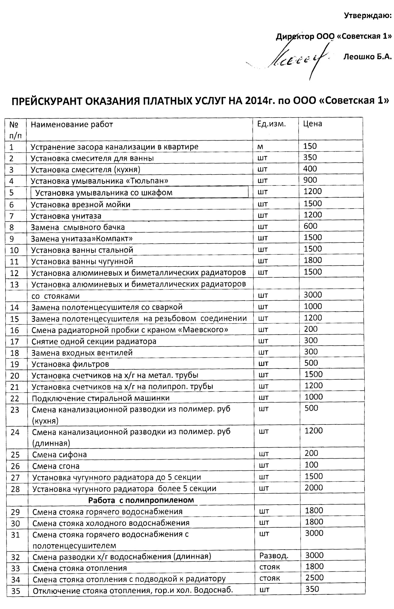 Управляющие компании в Орле: адреса и телефоны, 13 учреждений, 2 отзыва,  фото и рейтинг управляющих компаний – Zoon.ru