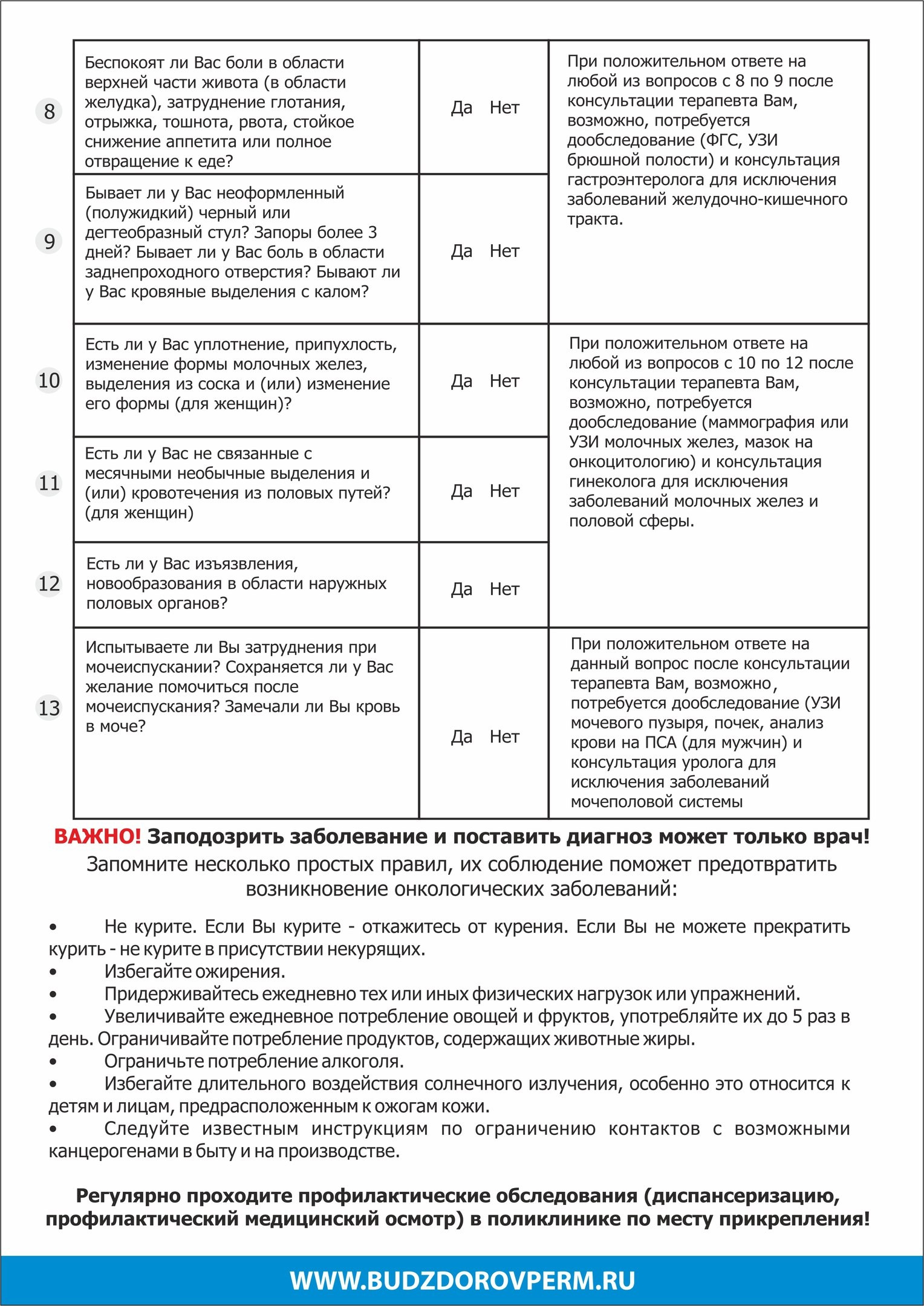 Медико социальная экспертиза (МСЭ) в Перми – Проведение медико-социальной  экспертизы: 33 юридических компании, 2 отзыва, фото – Zoon.ru