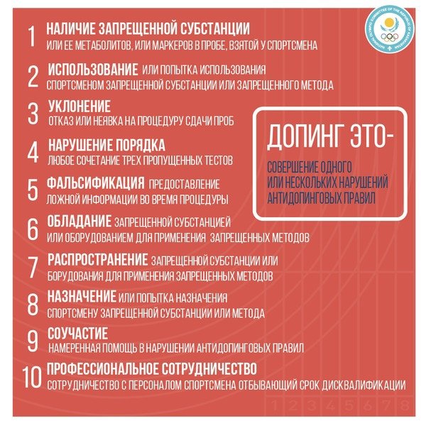 В случае наличия. Нарушение антидопинговых правил. Согласно статье 2 Всемирного антидопингового кодекса. Одно или несколько нарушений антидопинговых правил. Статьи нарушения антидопинговых правил.