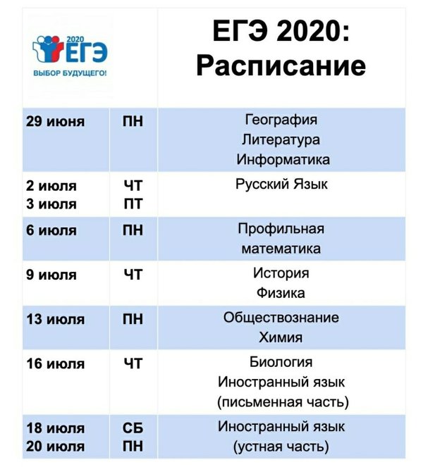 Сколько длится егэ по информатике. Расписание эге. Расписание ЕГЭ. Расписание ЕГЭ 2020. График экзаменов ЕГЭ.