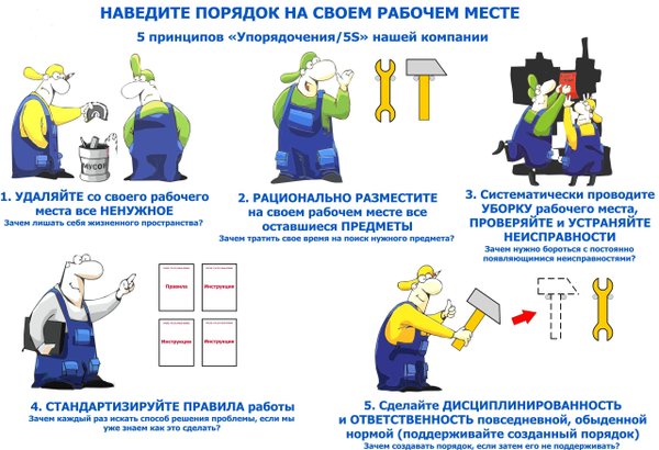 Рабочее место содержит в чистоте. Порядок на производстве. Бережливое производство рабочее место. Чистота на рабочем месте. 5с бережливого производства.