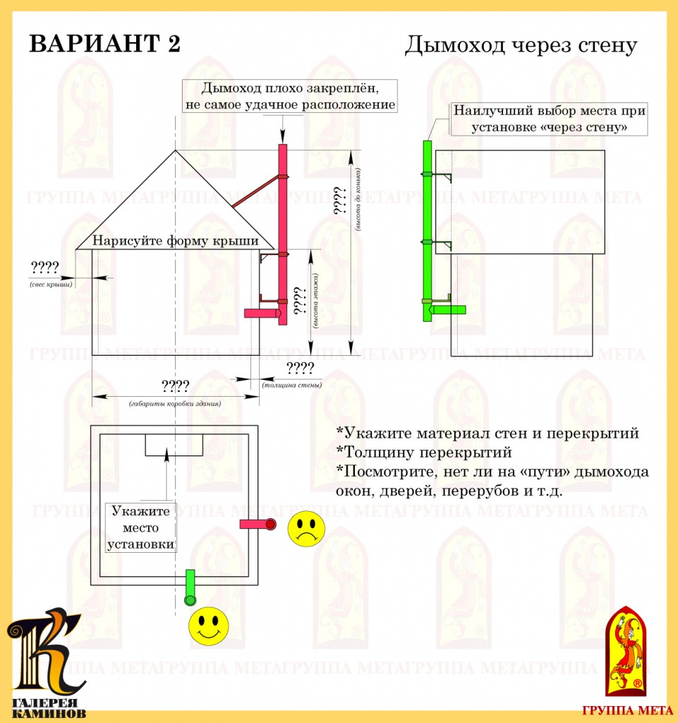 деревня Лешково — карта города со всеми организациями: отзывы, фото,  рейтинг, как добраться — Zoon