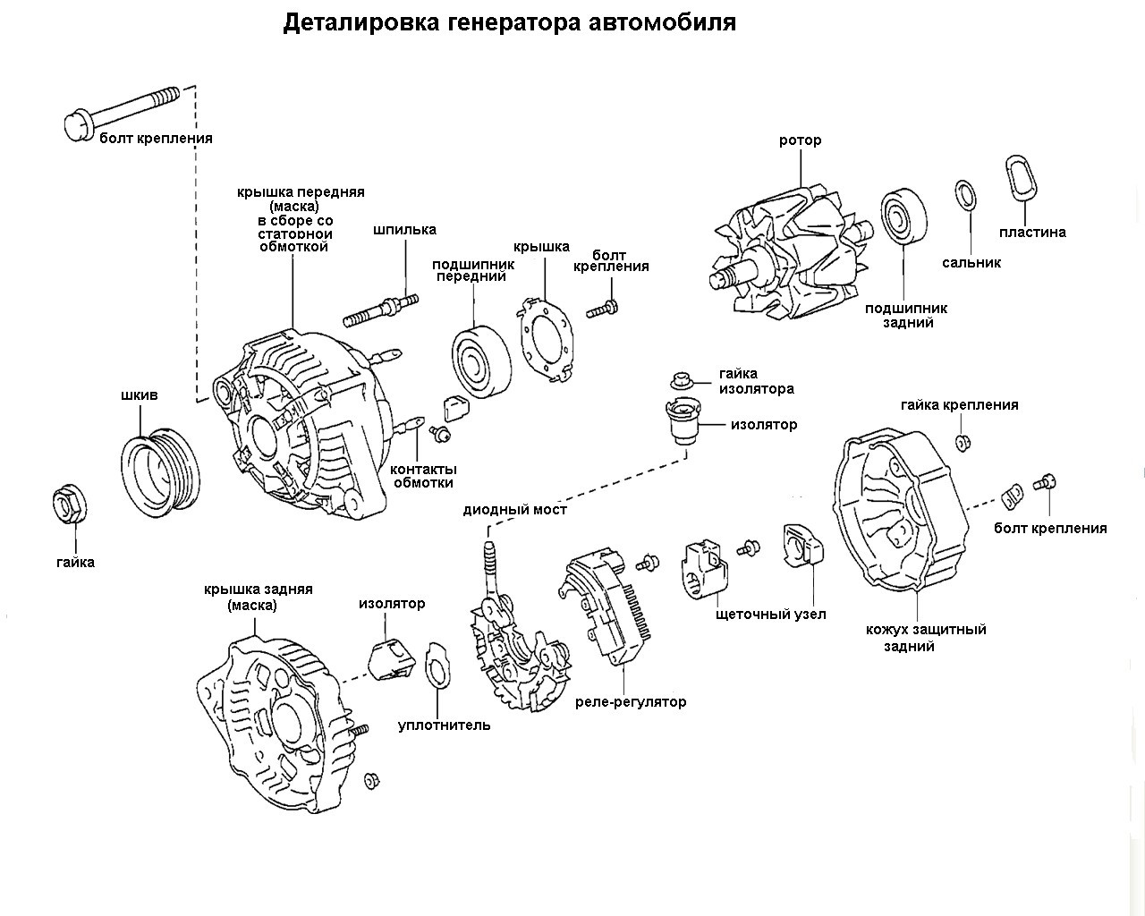 Автомойки на Рижской рядом со мной на карте: адреса, отзывы и рейтинг  автомобильных моек - Москва - Zoon.ru