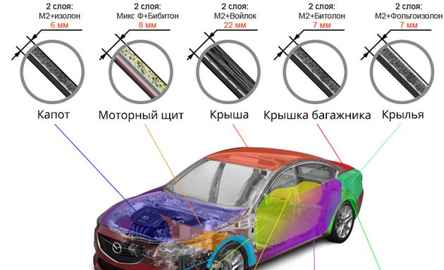 Хозяйка дома Чантервиль (fb2)