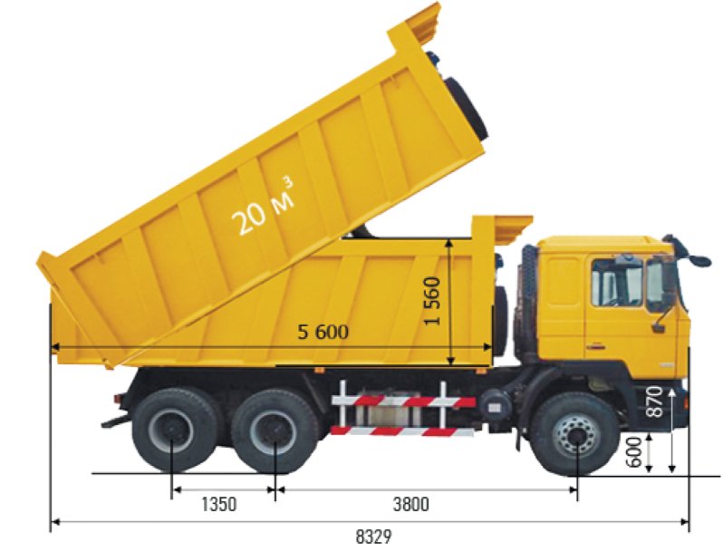 Вес шахмана. Шакман f3000 самосвал xarakteristiki. Шакман х3000 самосвал габариты. Шахман 3000 самосвал объем кузова. Шахман самосвал габариты кузова.