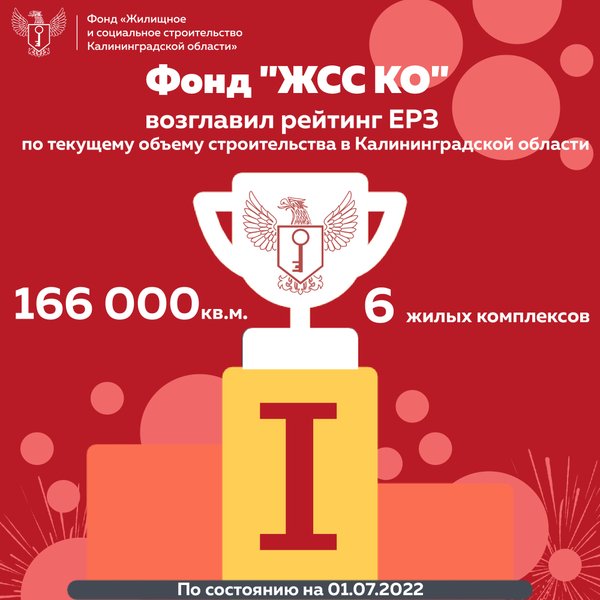 Фонд калининградский фонд поддержки. Фонд калининградский фонд поддержки. Фонд калининградский фонд поддержки. Мой бизнес марий эл. Мой бизнес лого.